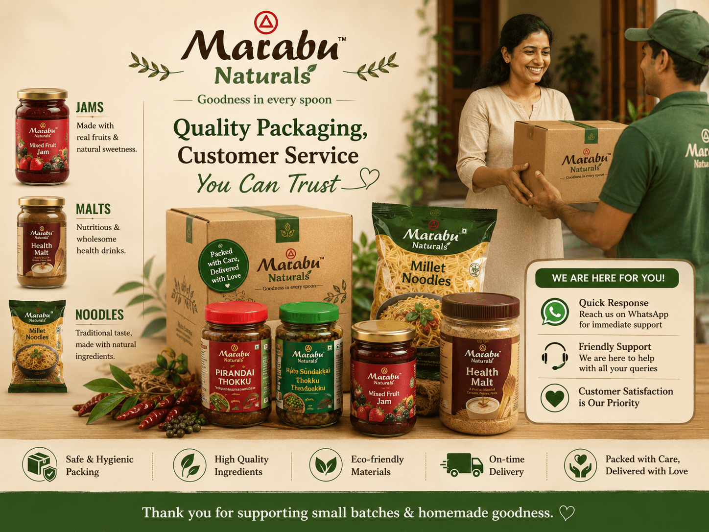 Premium Quality Packaging, Trusted Customer Service